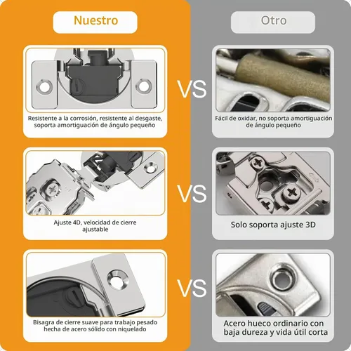Vista 4 de Chibery Paquete de 10 bisagras ocultas de cierre suave 4D de 1 pulgada para puerta de marco facial, velocidad de cierre ajustable, bisagras