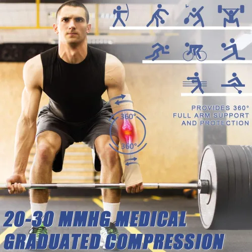 Vista 4 de beister Manga de compresión médica para el brazo para linfedema con guante para hombres y mujeres (individual), soporte completo de brazo de 20-30