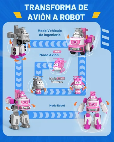 Vista 6 de Super Wings - Remolque de rescate de Dizzy's de 7 pies con mini figura rosa de Transform-a-Bot de 2 pies, juego de vehículos de juguete de avión