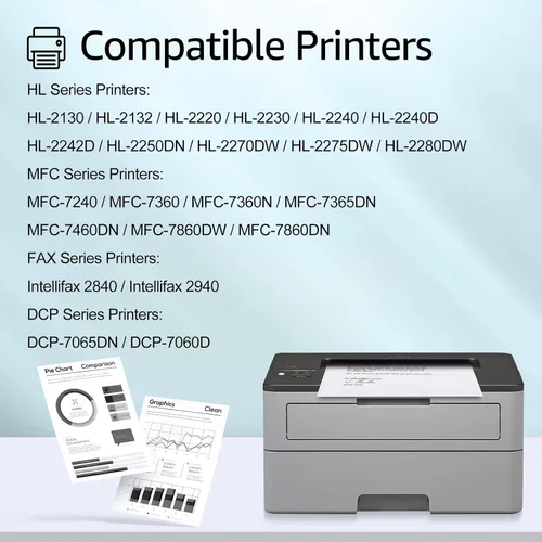 Vista 2 de greencycle Cartucho de tóner TN450 y unidad de tambor DR420 compatible con Brother TN-450 TN420 TN-420 DR420 DR-420 funciona con impresora HL-2240