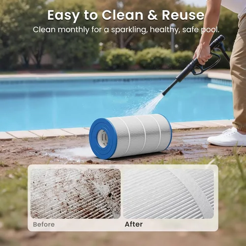 Vista 8 de Future Way Cartucho de filtro de piscina C900 de repuesto para Hayward C900, reemplazo Pleatco PA90, Hayward CX900RE, Unicel C-8409, 90 pies