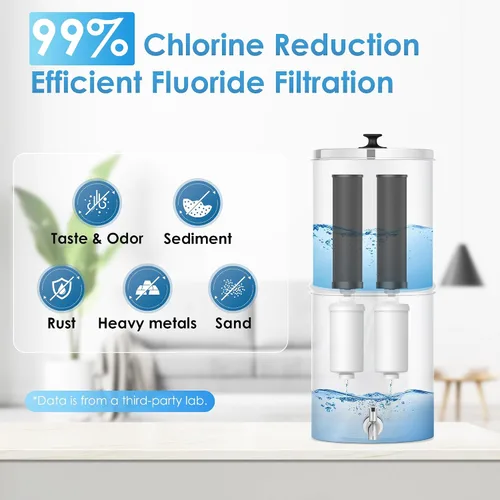Vista 3 de Sistema de filtro de agua por gravedad AQUA CREST, sistema de mostrador de acero inoxidable 304 con 4 filtros y soporte antideslizante, reduce
