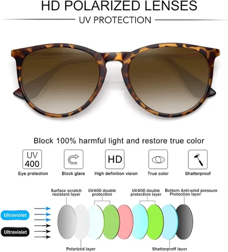 Vista 3 de WOWSUN Polarized Sunglasses for Women Vintage Retro Round Mirrored Lens