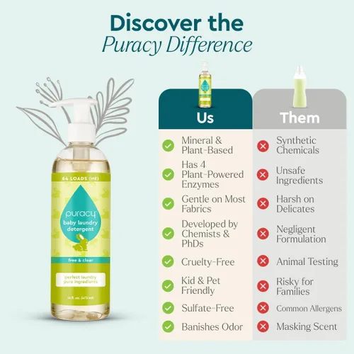 Vista 7 de Puracy - Detergente líquido natural para lavandería para bebés - Libre de 1,4 Dioxano, concentrado líquido de detergente sin fragancia y suave