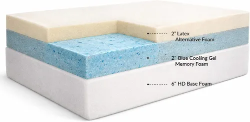 Vista 2 de Productos / Colchón R&R Comfort Plus de 10 pulgadas con espuma alternativa de látex (38x75 - Individual)