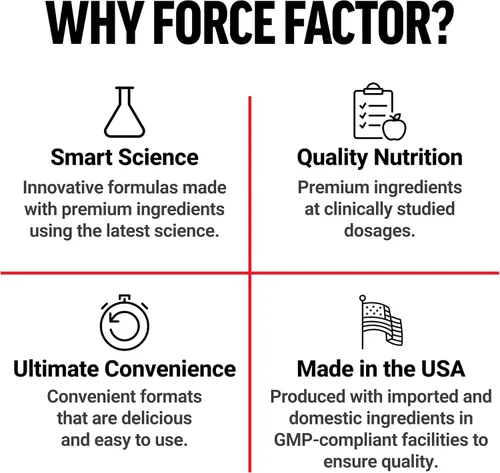 Vista 8 de Force Factor Ultimate Magtein Magnesium L-Threonate 2000 mg, soporta la función cognitiva, enfoque, memoria y relajación, treonato de magnesio