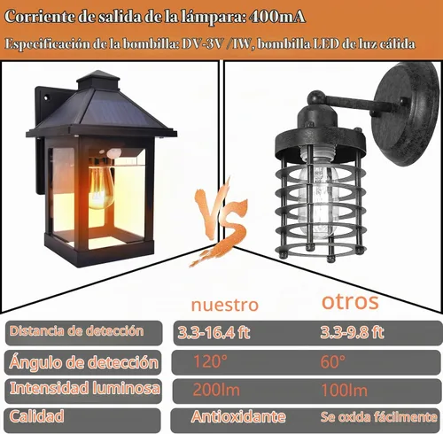 Vista 6 de Paquete de 2 faroles solares para exteriores, impermeables, IP65, 3 modos inalámbricos, sensor de movimiento del atardecer al amanecer, luces LED