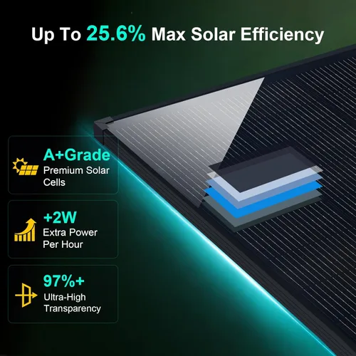 Vista 2 de el panel solar 100W, prenda impermeable de la eficacia alta IP68 del N-tipo Panel solar de 100 W