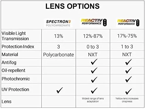 Vista 2 de Julbo Outline - Gafas de sol de ajuste asiático