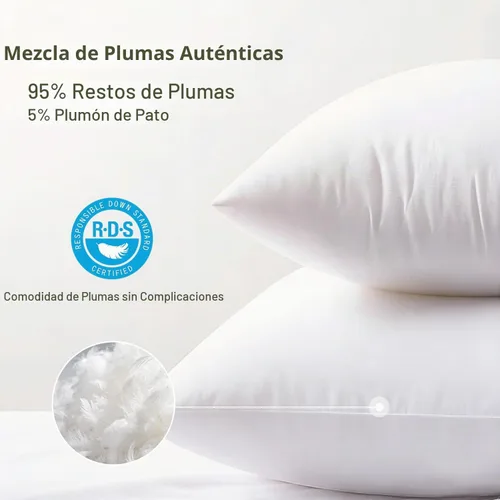 Vista 4 de Insertos de almohada de 30.48x50.8 cm (12x20 pulgadas) Conjunto de almohadas de plumas suaves para interiores, juego de 1, almohadas decorativas