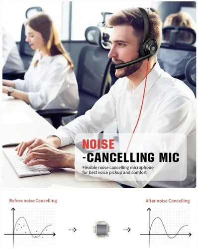 Vista 2 de NUBWO HW02 - Auriculares USB con micrófono con cancelación de ruido y control en línea, súper ligeros, ultra cómodos auriculares de computadora