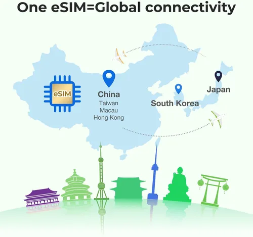 Vista 5 de eSIM para China continental, Japón, Corea, Hong Kong, Macao, Taiwán, 1GB por 30 días - Red 5G/4G de alta velocidad eSIM prepaga en países asiáticos