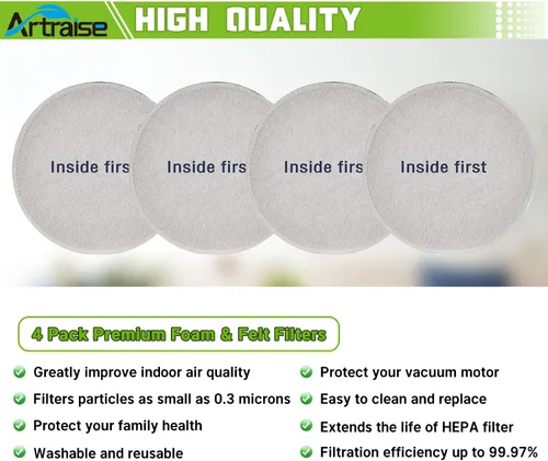 Vista 6 de Filtros de vacío Artriase E0202 para Eureka NEU180 NEU180C NEU181 NEU182A NEU182B NEU12CT NEU186 NEU188 NEU188A NEU190 NEU192A NEU202 NEU280