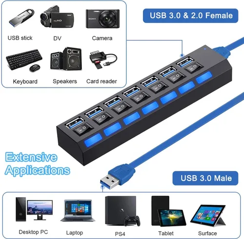 Vista 3 de vienon Hub 3.0, extensor USB de 7 puertos con interruptores LED individuales de encendido/apagado, concentrador USB3.0 para laptop, PC, MacBook, Mac