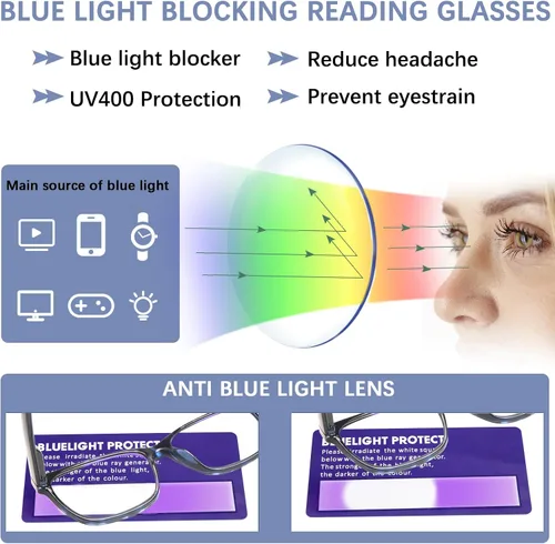 Vista 6 de Anteojos de lectura progresivos multienfoque para mujer, estampado de patrón de bloque de luz azul, elegantes lectores de computadora para mujer