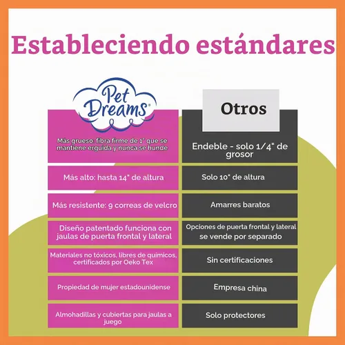 Vista 5 de Pet Dreams Parachoques para jaulas para perros, cómodo forro y protector de cola de perro para jaula interior, se adapta a jaulas iCrate de 18, 24