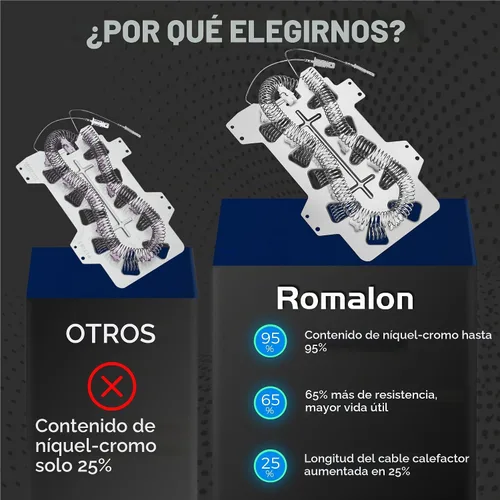 Vista 8 de Elemento calefactor para secadora DC47-00019A actualizado 2026 DC96-00887A DC47-00016A DC47-00018A DC32-00007A Fusible térmico apto para secadora