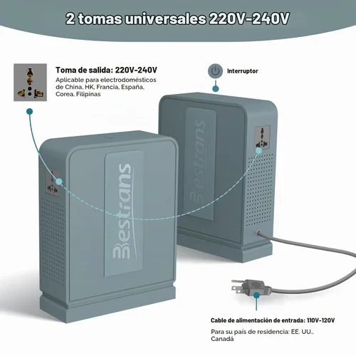 Vista 3 de Transformador elevador de 2000 W, convertidor de 110 V a 220 V, convertidor de voltaje resistente de 110 V-120 V a 220 V-240 V con dos tomas Gris