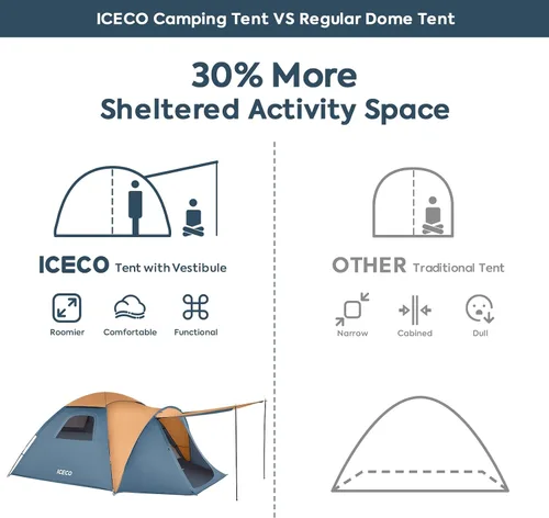 Vista 2 de ICECO Tiendas de campaña para habitación oscura para 4 personas, tiendas de campaña para acampar 3/4 personas, impermeable, resistente al viento