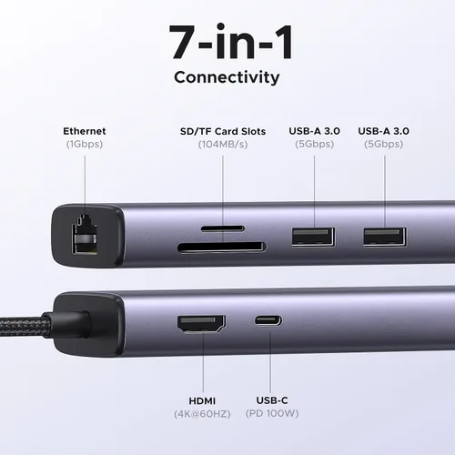 Vista 2 de UGREEN Revodok - Hub USB C 7 en 1 con adaptador Gigabit Ethernet, HDMI 4K@60Hz, carga PD de 100W, puertos de datos USB A, lector de tarjetas SD/TF