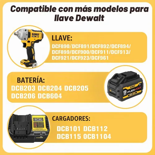 Vista 2 de HOSOCASE Estuche rígido para llave de impacto inalámbrica Dewalt 20V Max