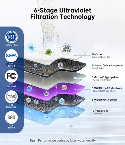 Vista 3 de WIE Encimera de filtro de agua de ósmosis inversa, purificación de ósmosis inversa de 6 etapas con UV, sistema de filtración de agua de contador