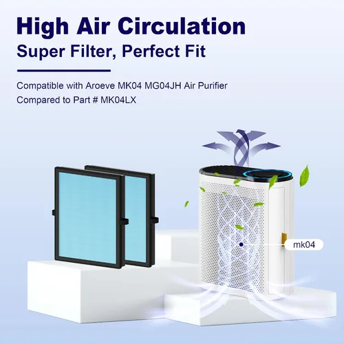 Vista 2 de MK04 Filtro de aire de repuesto para purificador de aire Aroeve MK04 MG04JH, filtro H13 True HEPA de 4 en 1 de carbón activado de alta eficiencia