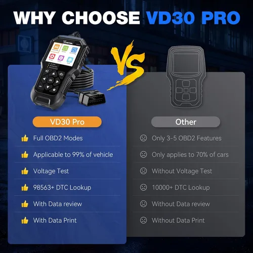 Vista 2 de VDIAGTOOL VD30 Pro - Lector de código de automóvil, herramienta de diagnóstico OBD2 para automóviles y camiones, lector de códigos Check Engine