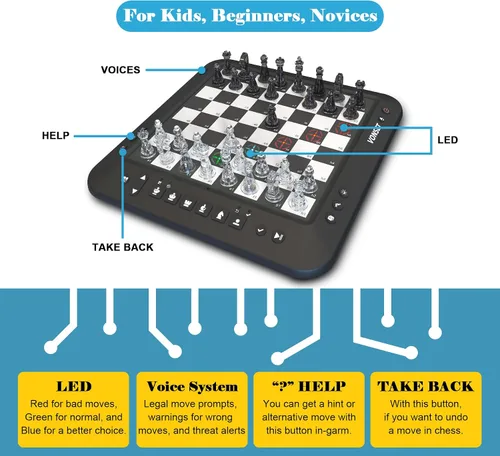 Vista 4 de Tablero de ajedrez electrónico P6, computadora de ajedrez, tablero de ajedrez inteligente parlante, juego de ajedrez electrónico magnético con LED