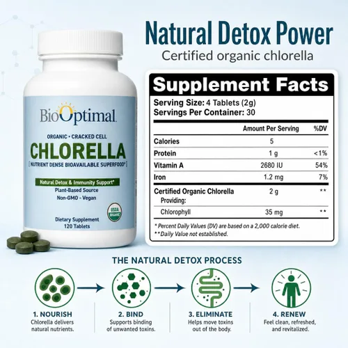 Vista 3 de BioOptimal Pared celular agrietada con Chlorella orgánica USDA y apoyo