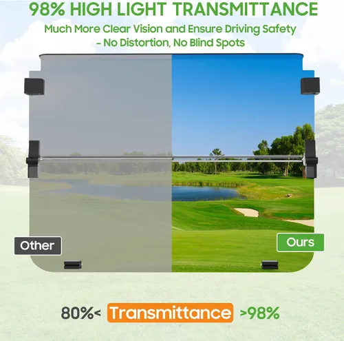 Vista 3 de 10L0L Golf Cart Windshield for Yamaha G14 G16 G19 1995-2002 Clear/Tinted Fits G14 G16 G19 Gas & Electric, 4.76mm Thick Polycarbonate Folding Down