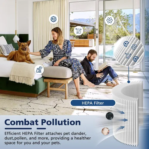 Vista 5 de Filtro HEPA Core P350 para purificador de aire LEVOIT Core P350 Core 300 Core 300S, filtro HEPA 3 en 1 y carbón activado con fórmula ARC, repuesto