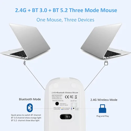 Vista 5 de SUNGI Ratón inalámbrico Bluetooth modo dual (Bluetooth5.2+USB), mouse recargable silencioso con adaptador USB-C a USB para MacBook, laptop, tableta