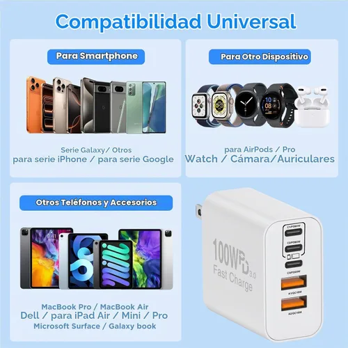 Vista 7 de QZIIW Bloque de cargador rápido de pared USB C de 100W, bloque de carga Blanco