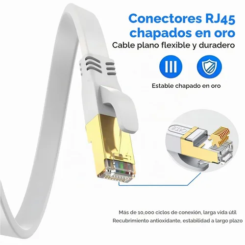 Vista 4 de Cable Ethernet Cat 8 de 3 pies, cable de red LAN de alta velocidad para exteriores e interiores, cable de conexión SFTP chapado en oro RJ45 de 40
