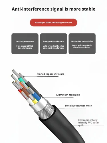 Vista 2 de DB9 Serial Extension Cable, 9-Pin RS232 COM Port for PC to Printer, Scanner, Modem, Plug and Play (Straight Through M to F, 5Meter)