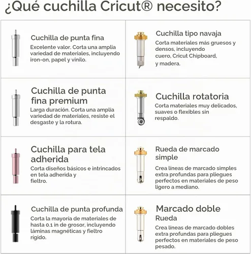 Vista 5 de Cricut Bonded Hoja de punta de tela x 1