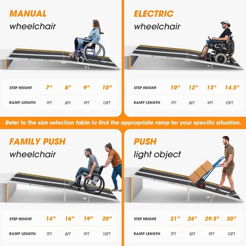 Vista 2 de HABUTWAY Rampa para silla de ruedas de 9 pies, rampa portátil para silla de ruedas con patas de apoyo, rampas dobles antideslizantes con capacidad