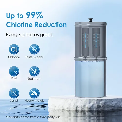 Vista 3 de Waterdrop Mejora Certificado NSF/ANSI 372 Filtro de Agua con Iones de Plata Añadidos, Reemplazo para Filtros Negros Berkey® BB9-2®, Sistema