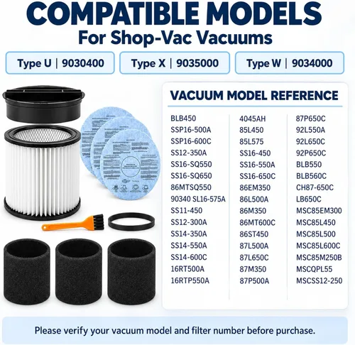 Vista 3 de Filtro de repuesto compatible con Shop-Vac 90304 90107 90350 90585, paquete