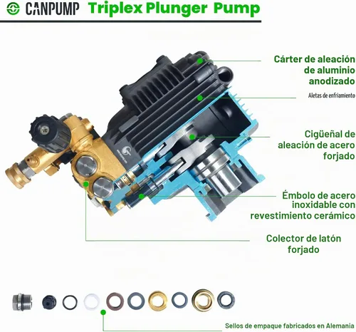 Vista 5 de CANPUMP CE 3650 S: Bomba de lavado a presión de 3600 psi a 5 gpm EE. UU. con transmisión por correa, descargable externa, eje sólido de 24 mm, bomba