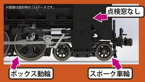 Vista 4 de KATO Calibre N C57 1: modelo de locomotora de vapor 2024