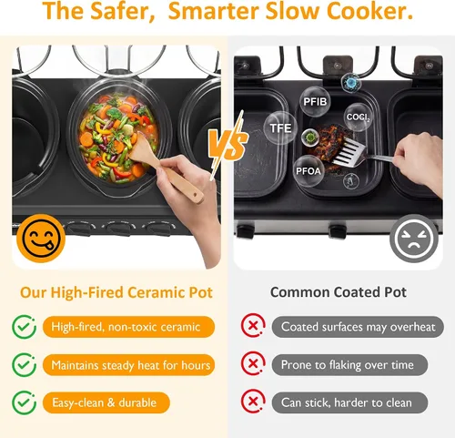 Vista 3 de Sunvivi Olla de Cocción Lenta Triple para Buffet y Calentador, 3 Ollas de Comida Pequeñas Mini Manuales con Temperatura Ajustable, Soportes