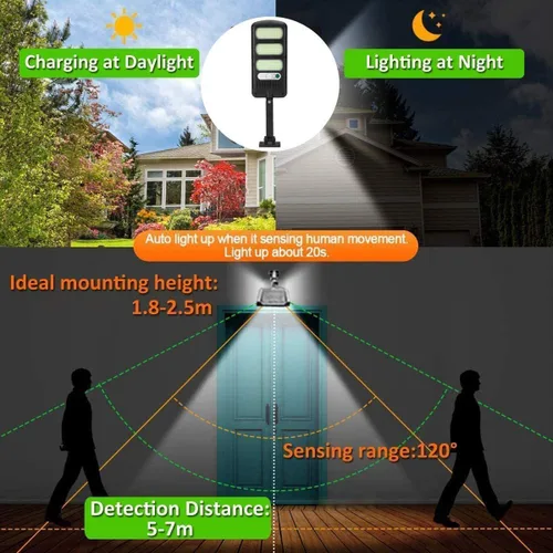 Vista 4 de SyouHome Paquete de 4 luces solares para exteriores, sensor de movimiento con control remoto, 3 modos, 2000 lm, 213 LED, luces solares