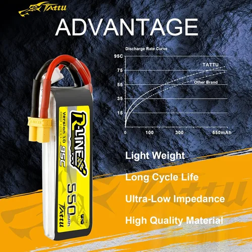 Vista 3 de TATTU R-Line 3S Lipo Batería 550mAh 11.1V 95C con XT30 Plug para FPV Racing Quadcopter