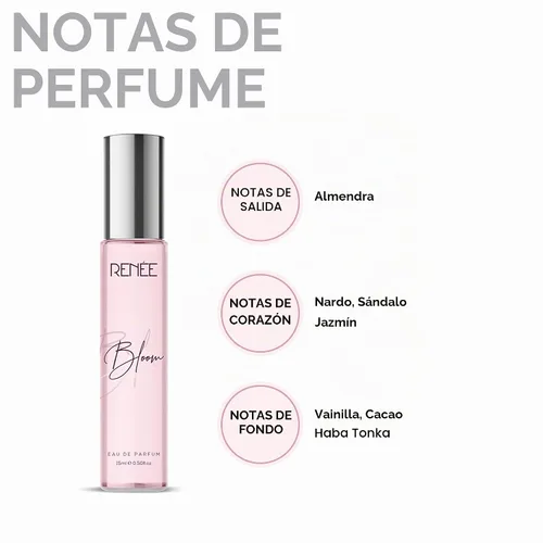 Vista 2 de RENEE Set de regalo de perfume de lujo para mujer, paquete combinado de 4 Eau de Parfum - Botellas de tamaño de viaje de 0.5 fl oz, aromas de larga