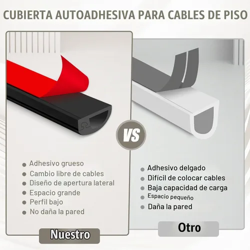 Vista 3 de Cubierta de pared para cable, 39 pulgadas, autoadhesivas, para cables en la pared, cable de extensión para piso, TV montada, cavidad del hogar