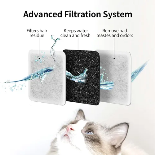 Vista 5 de Filtro de agua de repuesto para fuente de mascotas, filtro de agua para perros y gatos, filtro de agua para mascotas, apto para cuencos de agua por