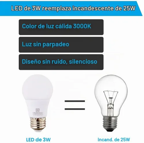 Vista 3 de Bombilla LED de 12 V-60 V, bajo voltaje, 12 V CA, CC, luz suave, luz suave de 3000 K, base regular E26, tornillo mediano de 3 W, equivalente a 25 W