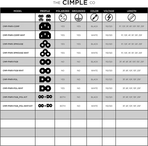 Vista 9 de Cable de alimentación de CA de 3 clavijas para computadora, médico, servidor y escritorio, cable de alimentación de tres clavijas de 15 pies, cable